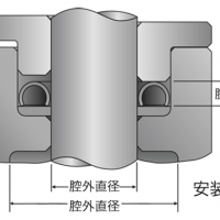 厂家直销定制耐高温高压轴向C型金属密封圈轴向C型金属密封环