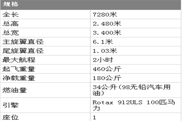 SVH-4培训机 规格介绍