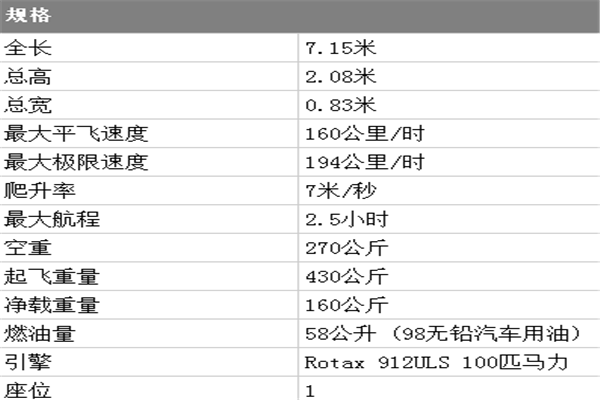 CH-7B单人运动直升机