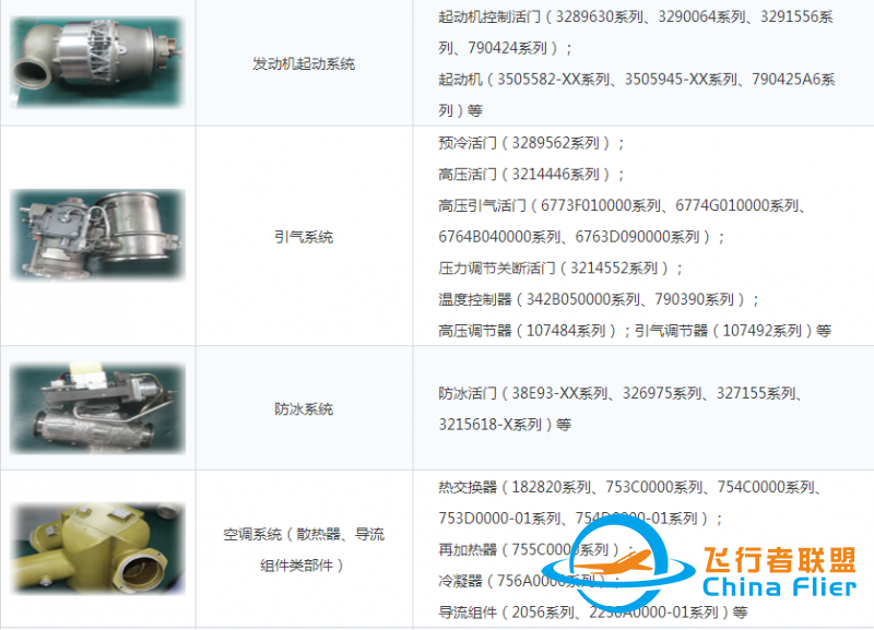 成熟的专业技术 机械维修