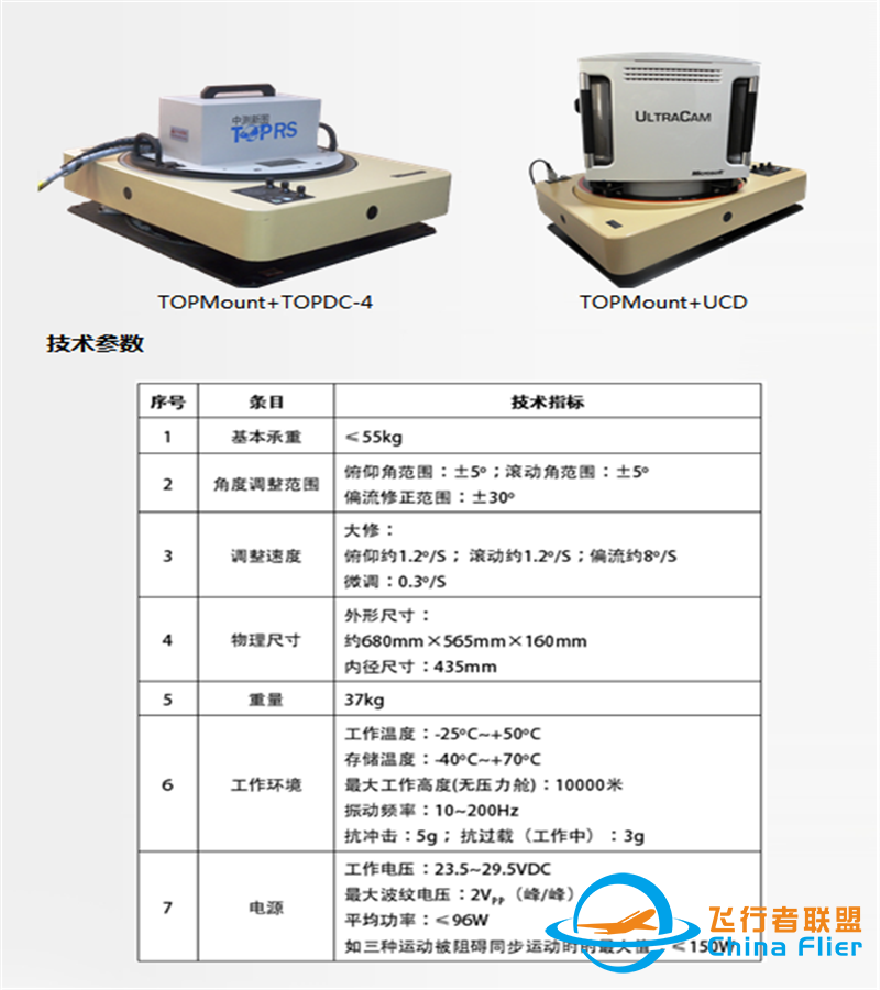 TOPMount 全自动航摄相机稳定平台