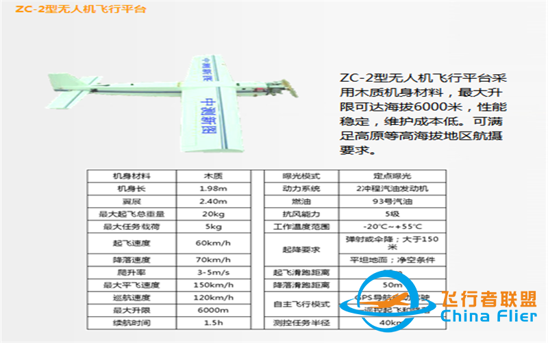 中测系列无人机航摄系统