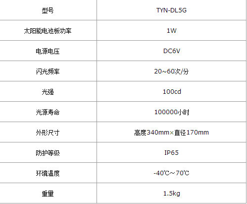 太阳能型TYN-DL5G航空障碍灯