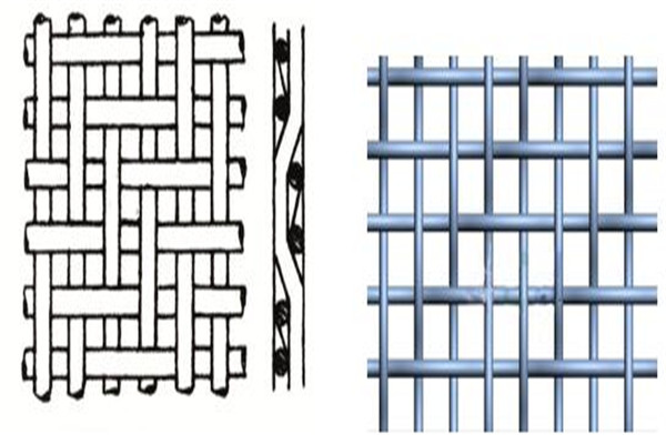斜纹方孔网