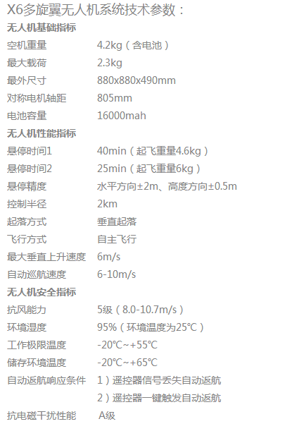 产品信息参数