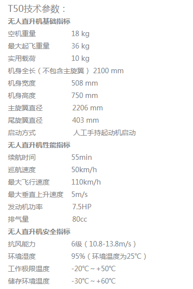 T50直升机系统