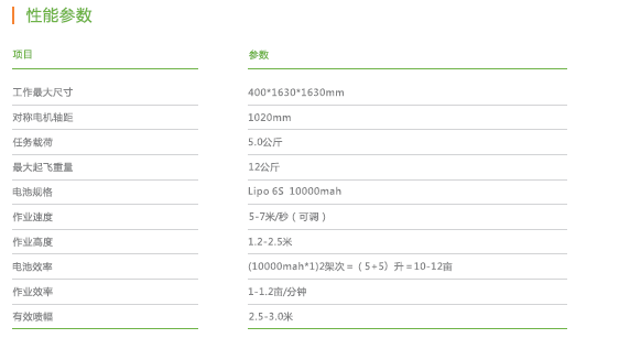 蜜蜂一号性能参数