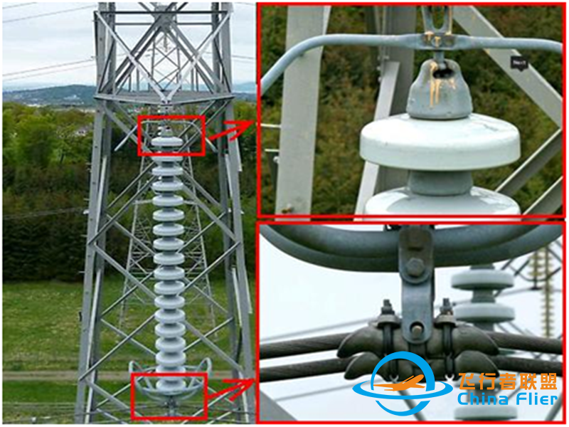 无人机输电线路巡检