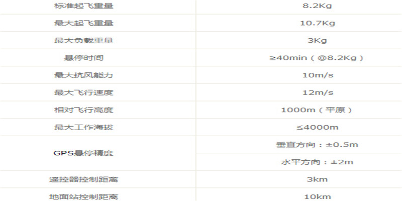 反恐无人机参数